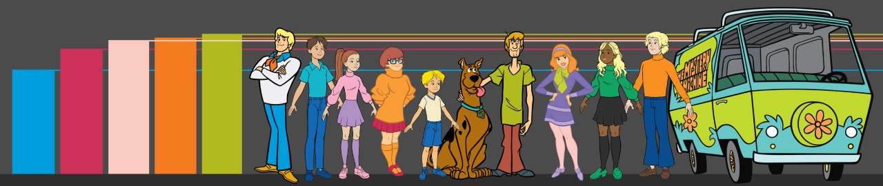 Scooby-Doo Character Studio Groove Jones members and avatars size relationship.